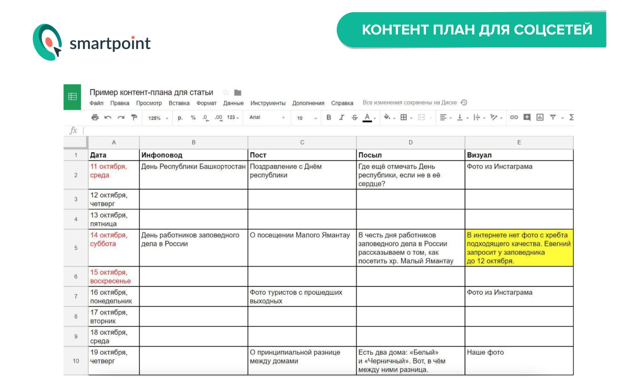 Приложения для контент плана. Пример таблицы контент плана. Контент план. Составление контент плана. Контент план пример.